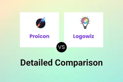 Proicon vs Logowiz