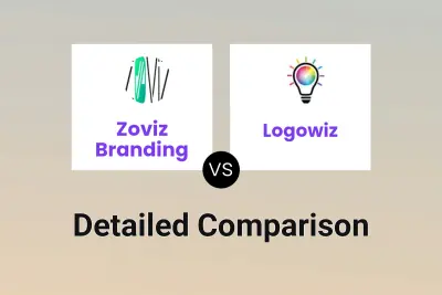 Zoviz Branding vs Logowiz