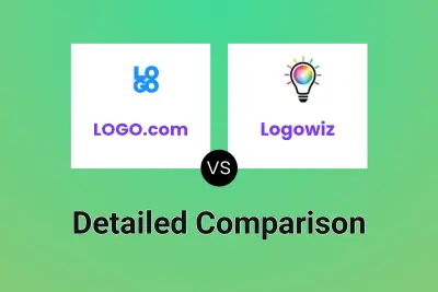 LOGO.com vs Logowiz