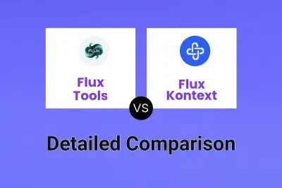 Flux Tools vs Flux Kontext