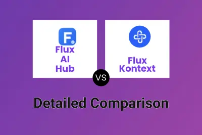 Flux AI Hub vs Flux Kontext