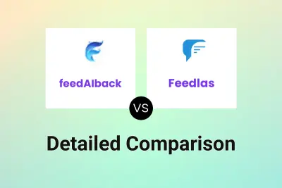 feedAIback vs Feedlas