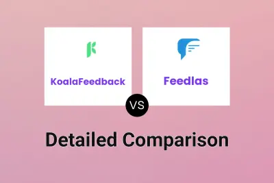 KoalaFeedback vs Feedlas