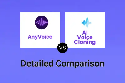 AnyVoice vs AI Voice Cloning