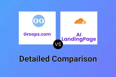 Groops.com vs AI LandingPage