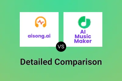 aisong.ai vs AI Music Maker