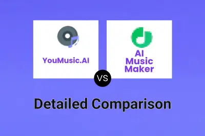 YouMusic.AI vs AI Music Maker
