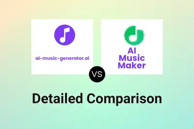 ai-music-generator.ai vs AI Music Maker