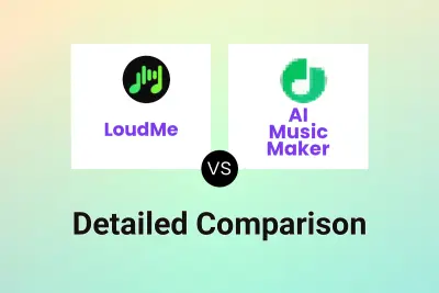 LoudMe vs AI Music Maker