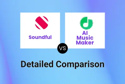 Soundful vs AI Music Maker