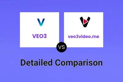 VEO3 vs veo3video.me