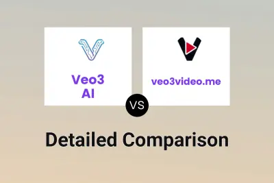 Veo3 AI vs veo3video.me