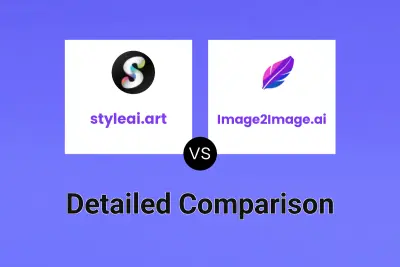 styleai.art vs Image2Image.ai