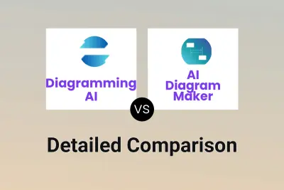 Diagramming AI vs AI Diagram Maker