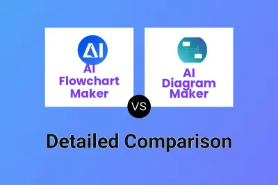 AI Flowchart Maker vs AI Diagram Maker