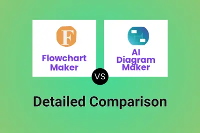 Flowchart Maker vs AI Diagram Maker