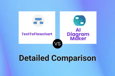 TextToFlowchart vs AI Diagram Maker