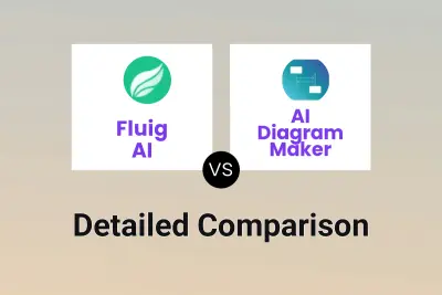 Fluig AI vs AI Diagram Maker