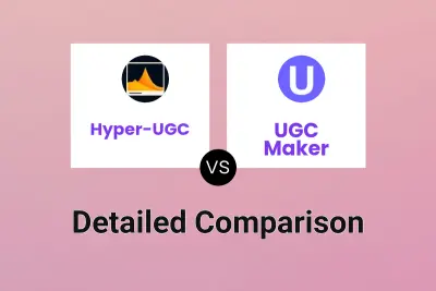 Hyper-UGC vs UGC Maker