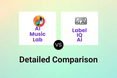 AI Music Lab vs Label IQ AI