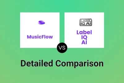 MusicFlow vs Label IQ AI