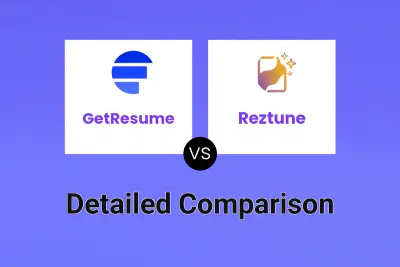 GetResume vs Reztune