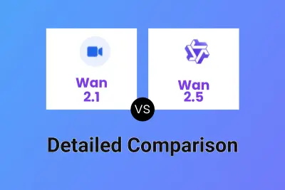 Wan 2.1 vs Wan 2.5