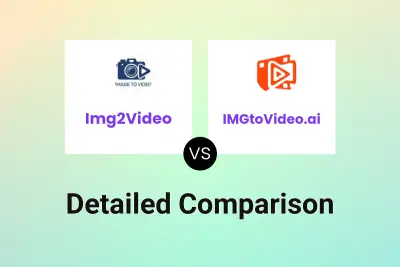 Img2Video vs IMGtoVideo.ai