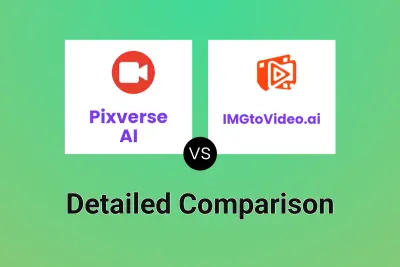 Pixverse AI vs IMGtoVideo.ai