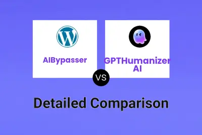 AIBypasser vs GPTHumanizer AI