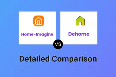 Home-Imagine vs Dehome