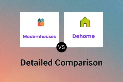 Modernhouses vs Dehome
