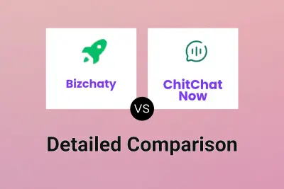 Bizchaty vs ChitChat Now Detailed comparison features, price