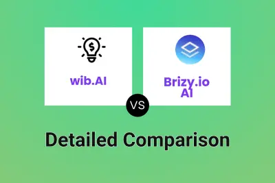 wib.AI vs Brizy.io AI Detailed comparison features, price