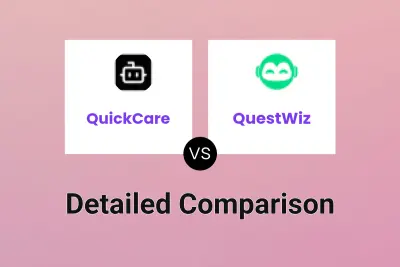 QuickCare vs QuestWiz Detailed comparison features, price