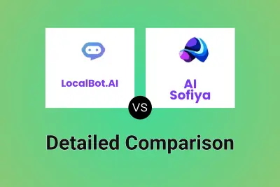 LocalBot.AI vs AI Sofiya Detailed comparison features, price