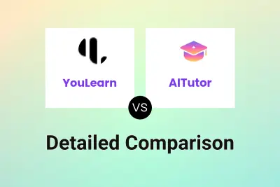 YouLearn vs AITutor Detailed comparison features, price