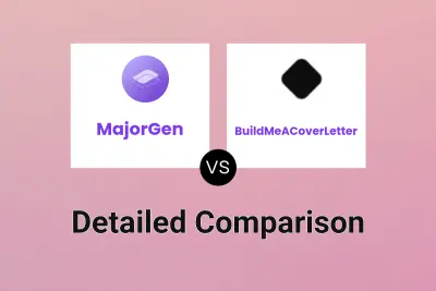 MajorGen vs BuildMeACoverLetter Detailed comparison features, price