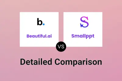 Beautiful.ai vs Smallppt Detailed comparison features, price