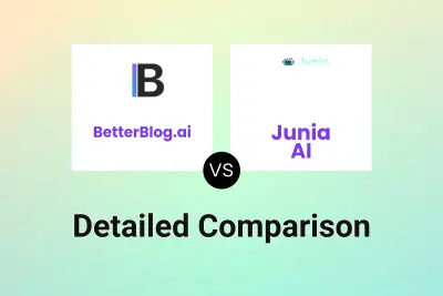 BetterBlog.ai vs Junia AI Detailed comparison features, price