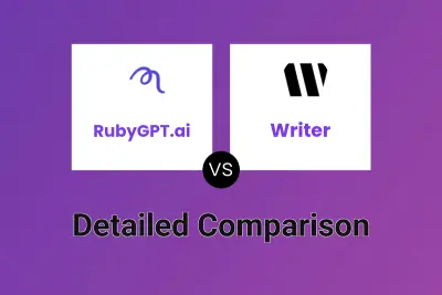 RubyGPT.ai vs Writer Detailed comparison features, price