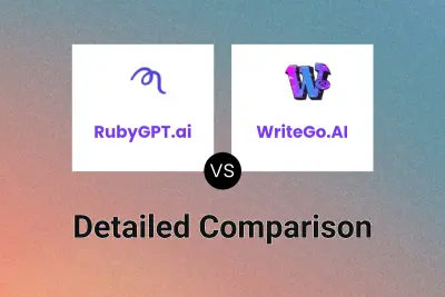 RubyGPT.ai vs WriteGo.AI Detailed comparison features, price