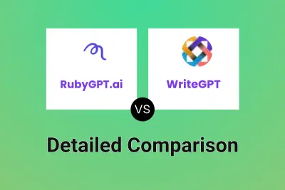 RubyGPT.ai vs WriteGPT Detailed comparison features, price