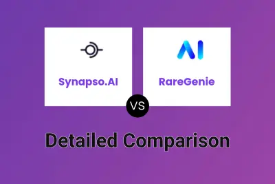 Synapso.AI vs RareGenie Detailed comparison features, price