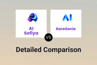 AI Sofiya vs RareGenie Detailed comparison features, price