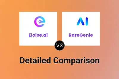 Eloise.ai vs RareGenie Detailed comparison features, price