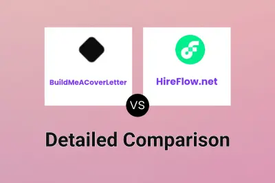 BuildMeACoverLetter vs HireFlow.net Detailed comparison features, price