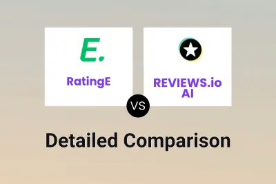 RatingE vs REVIEWS.io AI Detailed comparison features, price