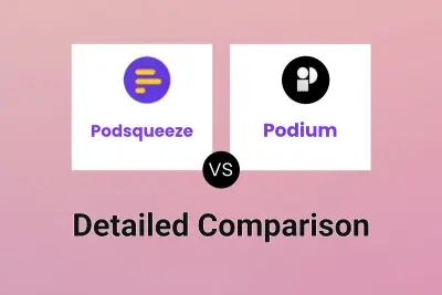 Podsqueeze vs Podium Detailed comparison features, price