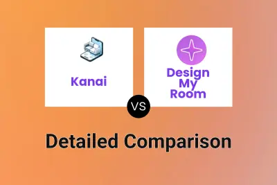 Kanai vs Design My Room Detailed comparison features, price